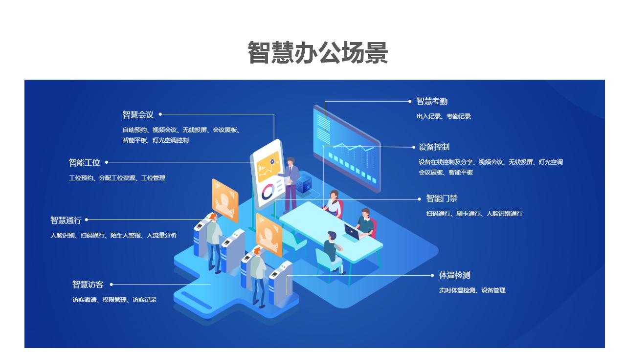 �ǻ۰칫����