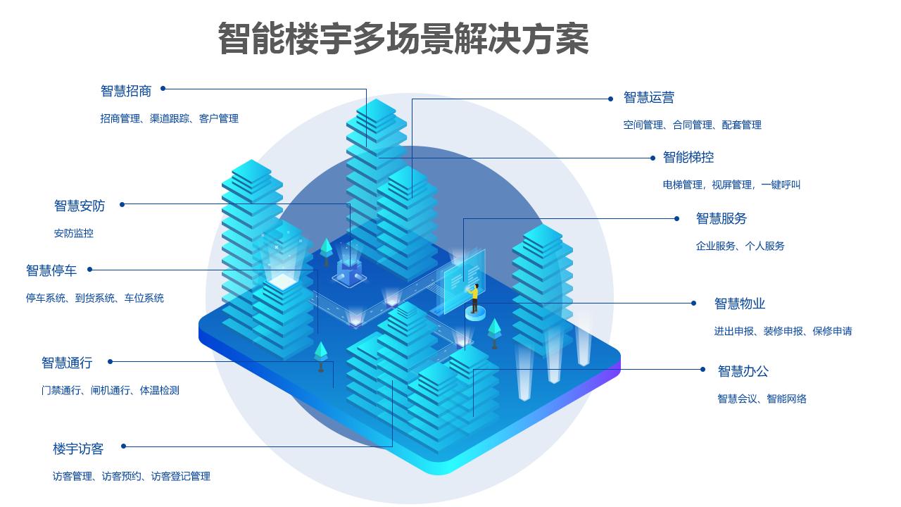 ����¥��ೡ���������