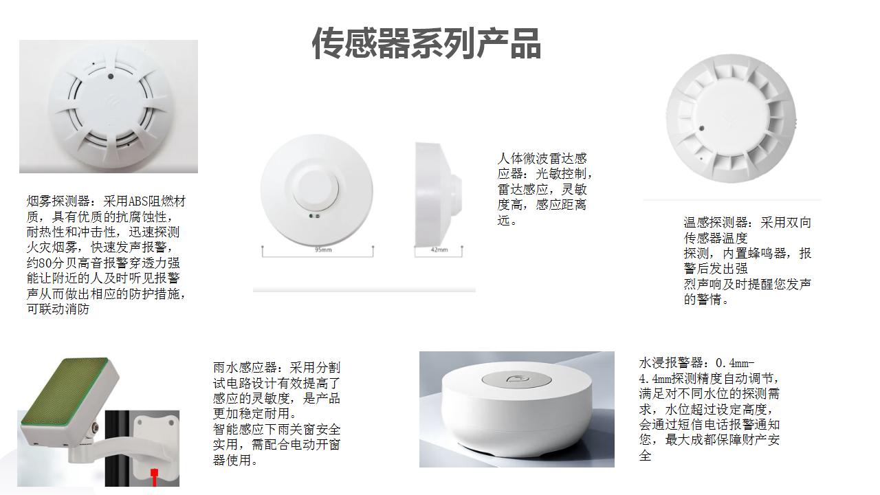 ������ϵ�в�Ʒ