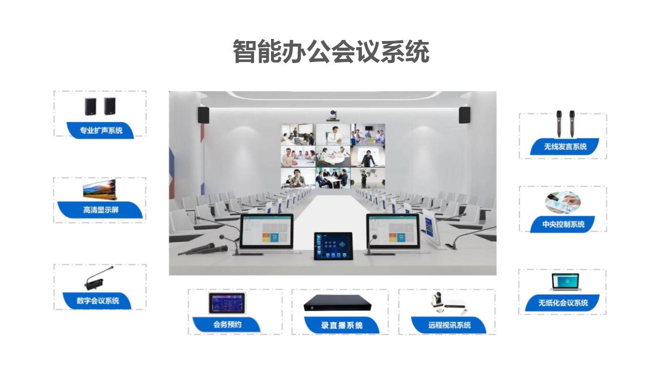 ���ܰ칫����ϵͳ