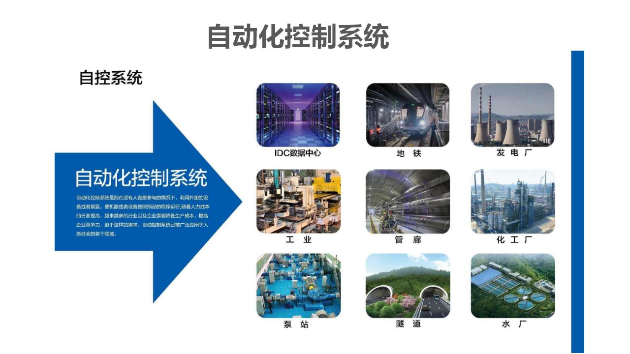 �Զ�������ϵͳ